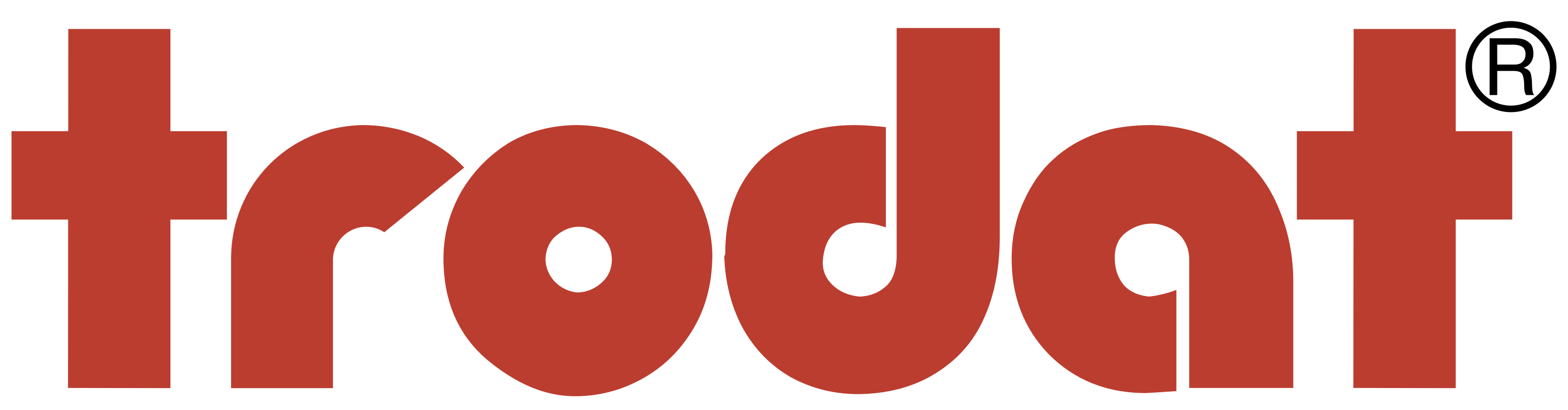 Trodat